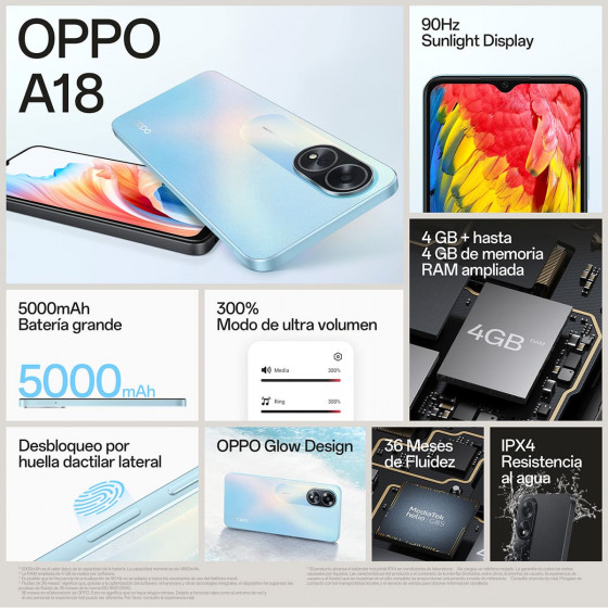 OPPO A38: precio, características y especificaciones - The Groyne