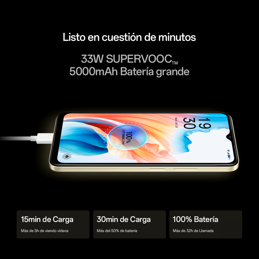 Smartphone Oppo A38 128 GB Negro AT&T a precio de socio